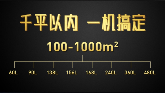 實(shí)驗(yàn)室應(yīng)該怎么選擇除濕機(jī)？