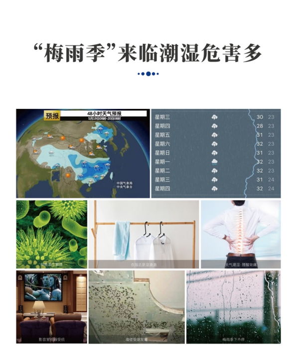 新風(fēng)除濕機(jī)怎么選？新風(fēng)量和除濕量
