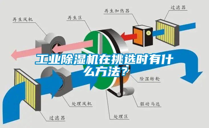 工業(yè)除濕機在挑選時有什么方法？