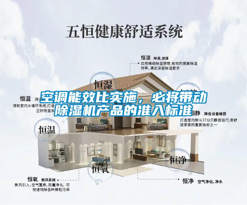 空調(diào)能效比實施，必將帶動除濕機產(chǎn)品的準入標準