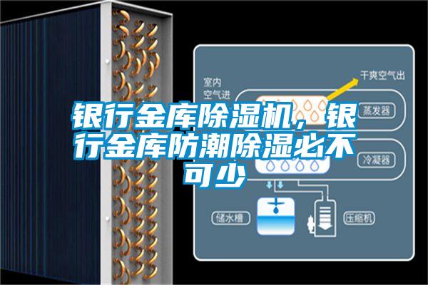銀行金庫除濕機，銀行金庫防潮除濕必不可少