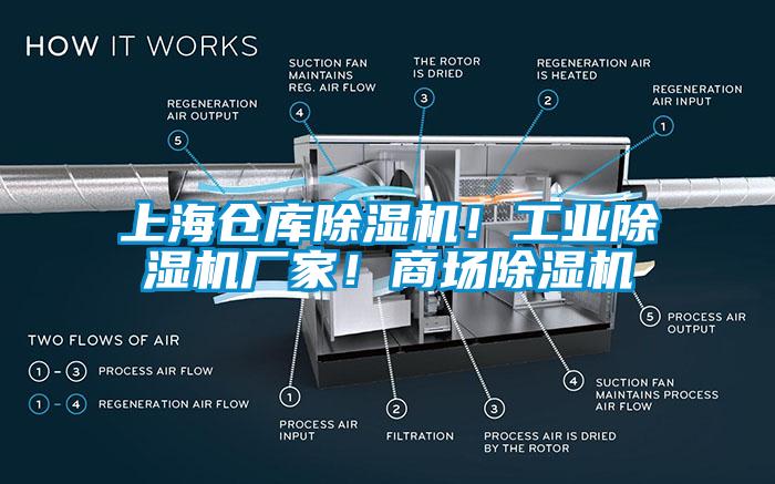 上海倉庫除濕機(jī)！工業(yè)除濕機(jī)廠家！商場除濕機(jī)