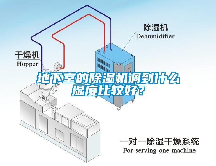 地下室的除濕機(jī)調(diào)到什么濕度比較好？