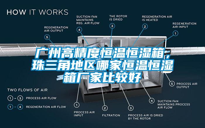 廣州高精度恒溫恒濕箱，珠三角地區(qū)哪家恒溫恒濕箱廠家比較好