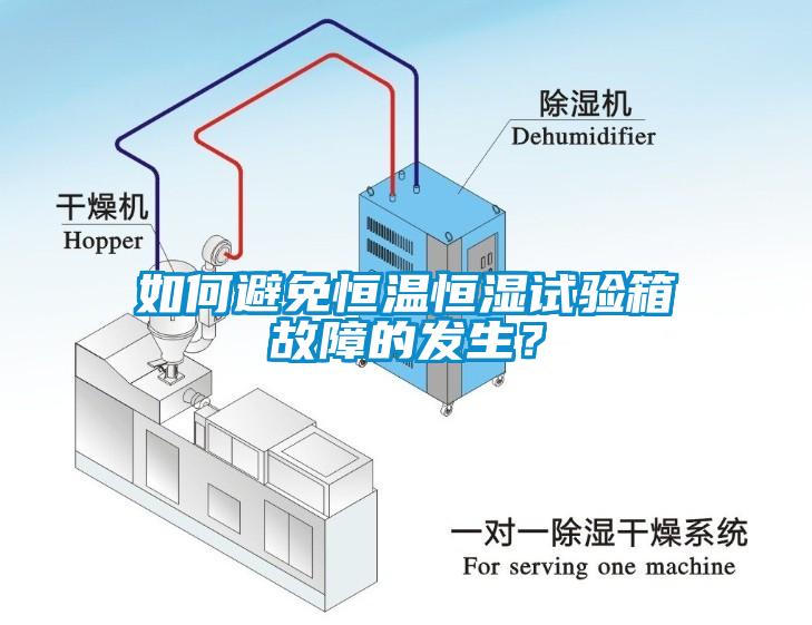 如何避免恒溫恒濕試驗(yàn)箱故障的發(fā)生？