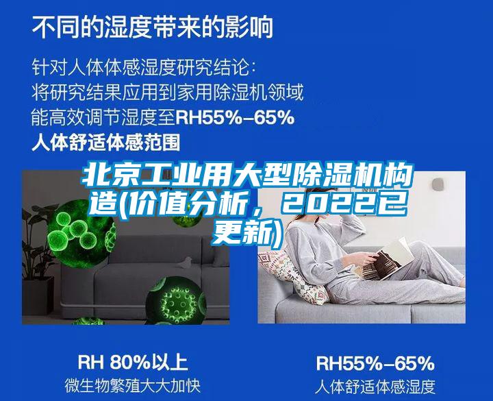 北京工業(yè)用大型除濕機(jī)構(gòu)造(價(jià)值分析，2022已更新)