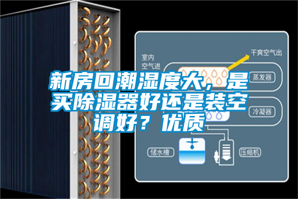 新房回潮濕度大，是買除濕器好還是裝空調(diào)好？?jī)?yōu)質(zhì)