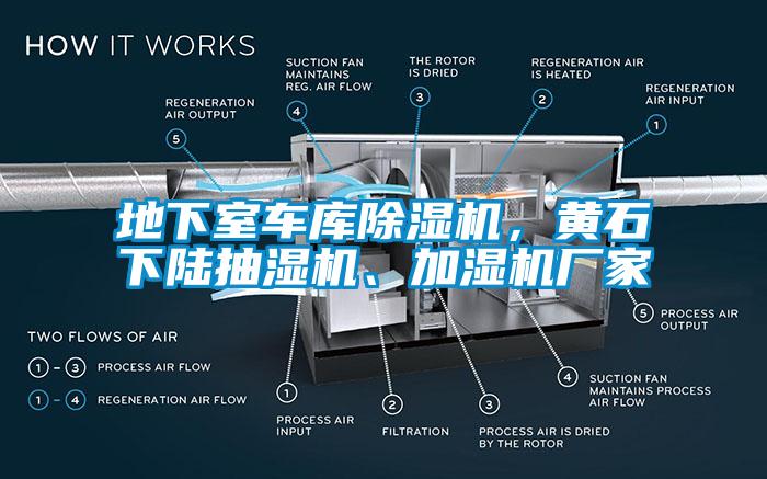 地下室車庫除濕機，黃石下陸抽濕機、加濕機廠家