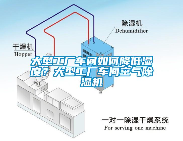 大型工廠車間如何降低濕度？大型工廠車間空氣除濕機(jī)