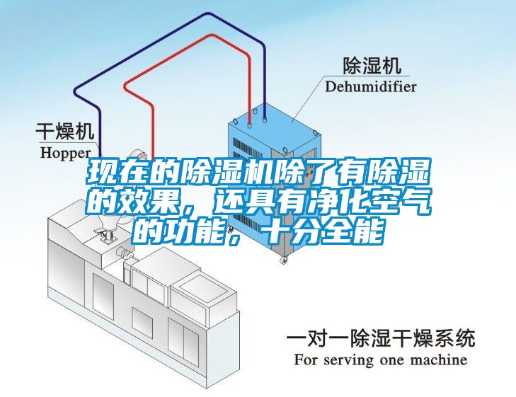 現(xiàn)在的除濕機(jī)除了有除濕的效果，還具有凈化空氣的功能，十分全能