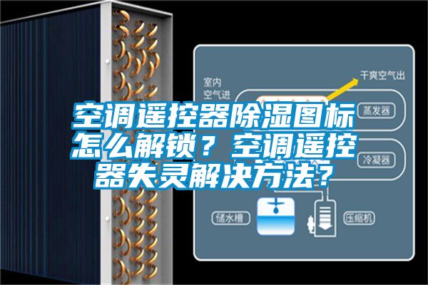 空調(diào)遙控器除濕圖標(biāo)怎么解鎖？空調(diào)遙控器失靈解決方法？