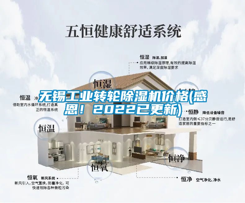 無(wú)錫工業(yè)轉(zhuǎn)輪除濕機(jī)價(jià)格(感恩！2022已更新)