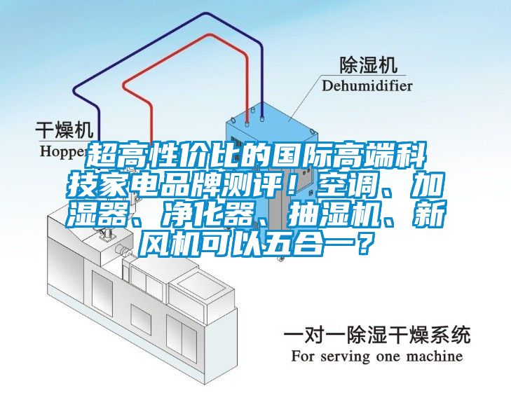 超高性價比的國際高端科技家電品牌測評！空調(diào)、加濕器、凈化器、抽濕機(jī)、新風(fēng)機(jī)可以五合一？