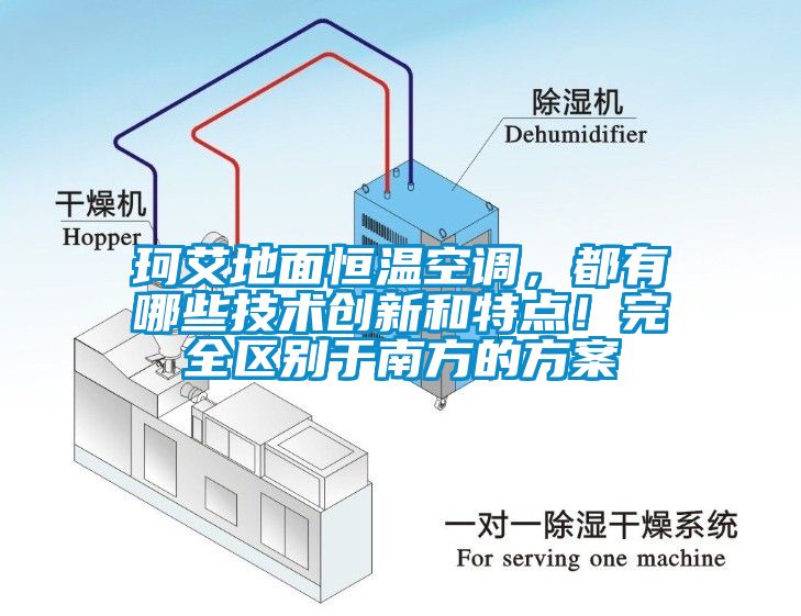 珂艾地面恒溫空調(diào)，都有哪些技術創(chuàng)新和特點！完全區(qū)別于南方的方案