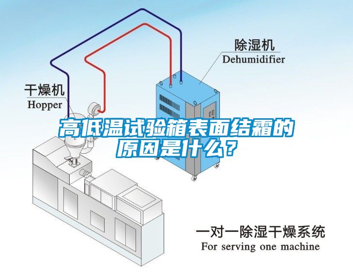 高低溫試驗(yàn)箱表面結(jié)霜的原因是什么？